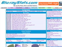 Tablet Screenshot of blu-raystats.com
